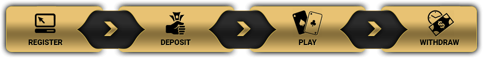 6 digit sdy